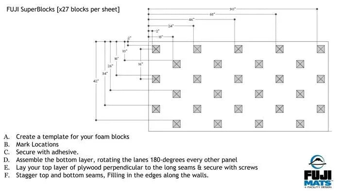 Fuji Subfloor Super Blocks