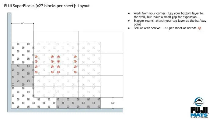 Fuji Super Blocks installation instructions 2